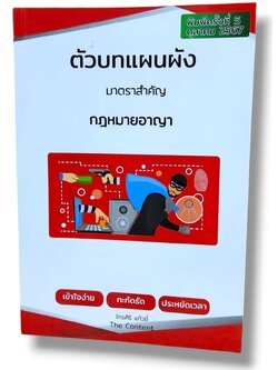 (แถมปกใส) ตัวบทแผนผัง มาตราสำคัญ กฎหมายอาญา พิมพ์ครั้งที่ 5 ปี2567 ไกรศิริ แก้วยี่ TBK0607 sheetandbook ALX
