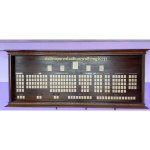 ป้ายทำเนียบ ป้ายผู้บังคับบัญชา ป้ายตำแหน่งผู้บริหาร แผนผังองค์กร บอร์ดต่างๆ