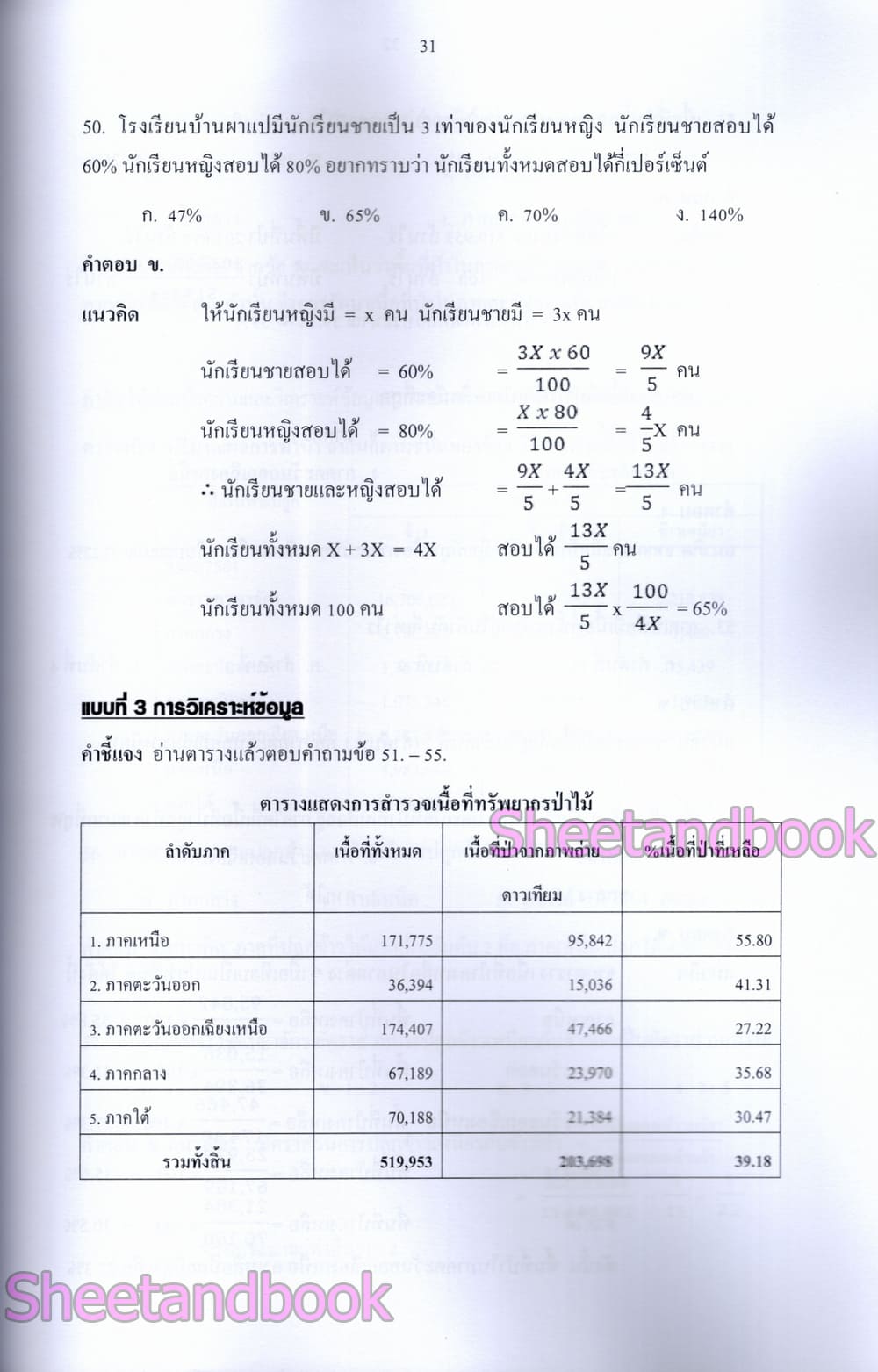 (ปี68) รวมข้อสอบ 900 ข้อ ทหารสัญญาบัตร ข้าราชการพลเรือนกลาโหม ภาค ก ปี69 KTS0849 sheetandbook