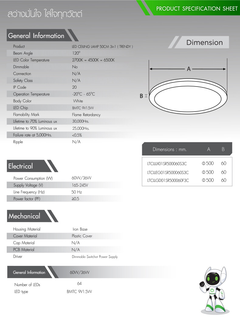 LiTON โคมซาลาเปา รุ่น Trendy LED 60w ขนาด 50ซม. 3 แสง โคมไฟเพดาน โคมกลม โคมไฟ โคมเพดาน โคมไฟกลม โคมไฟซาลาเปา ไฟเพดาน