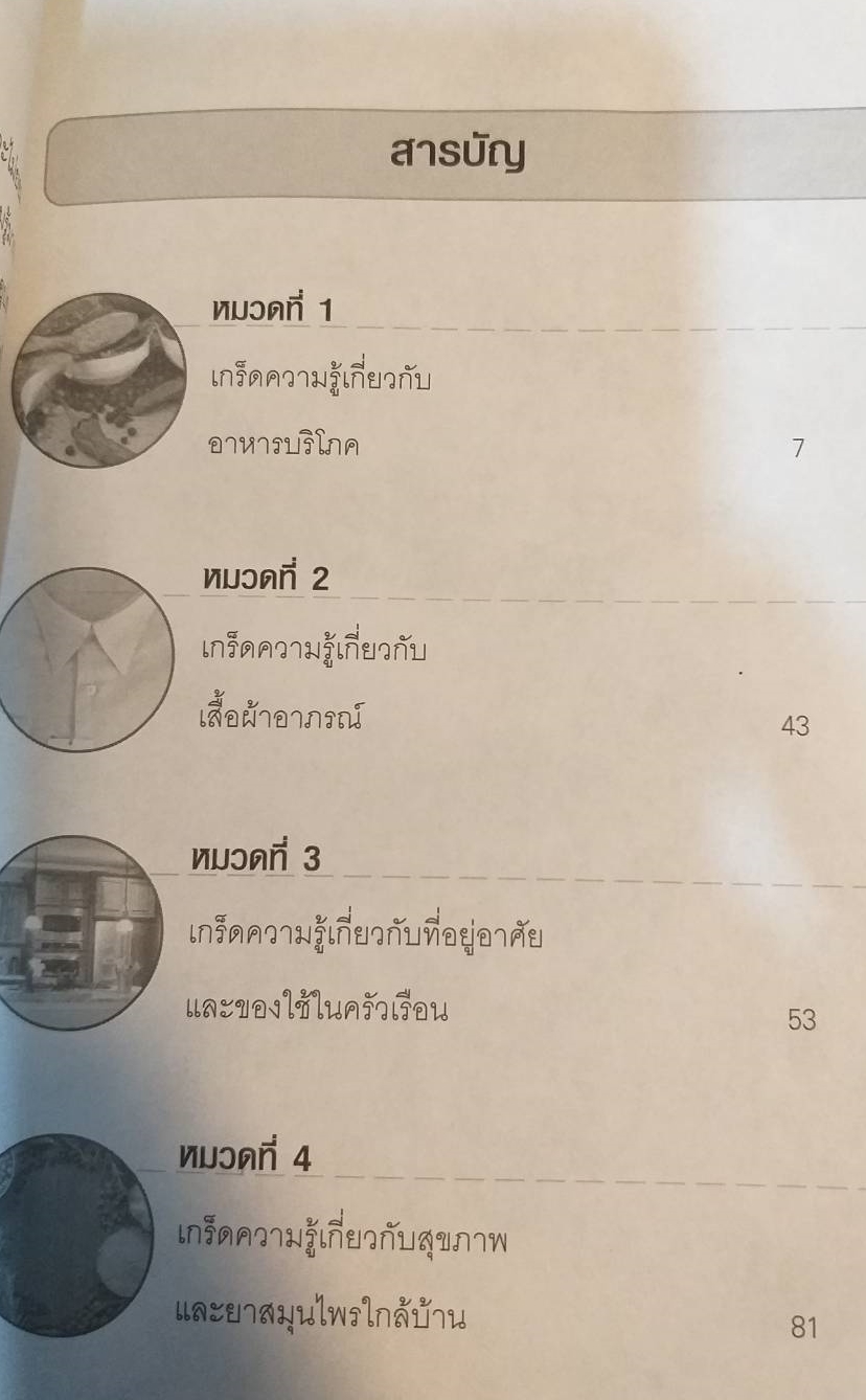 [พรเทวะ] หนังสือ นานาสาระเกร็ดความรู้ภายในบ้าน โดย ประพันธ์ ชานนท์