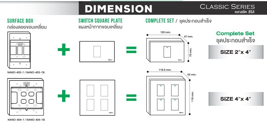 ยกลัง!! หน้ากาก 4x4 NANO ยกลัง 80 ชิ้น 4 / 5 / 6 ช่อง รุ่นใหม่ สีขาว สีดำ แผงหน้ากาก สวิตซ์ ปลั๊ก ขายส่ง
