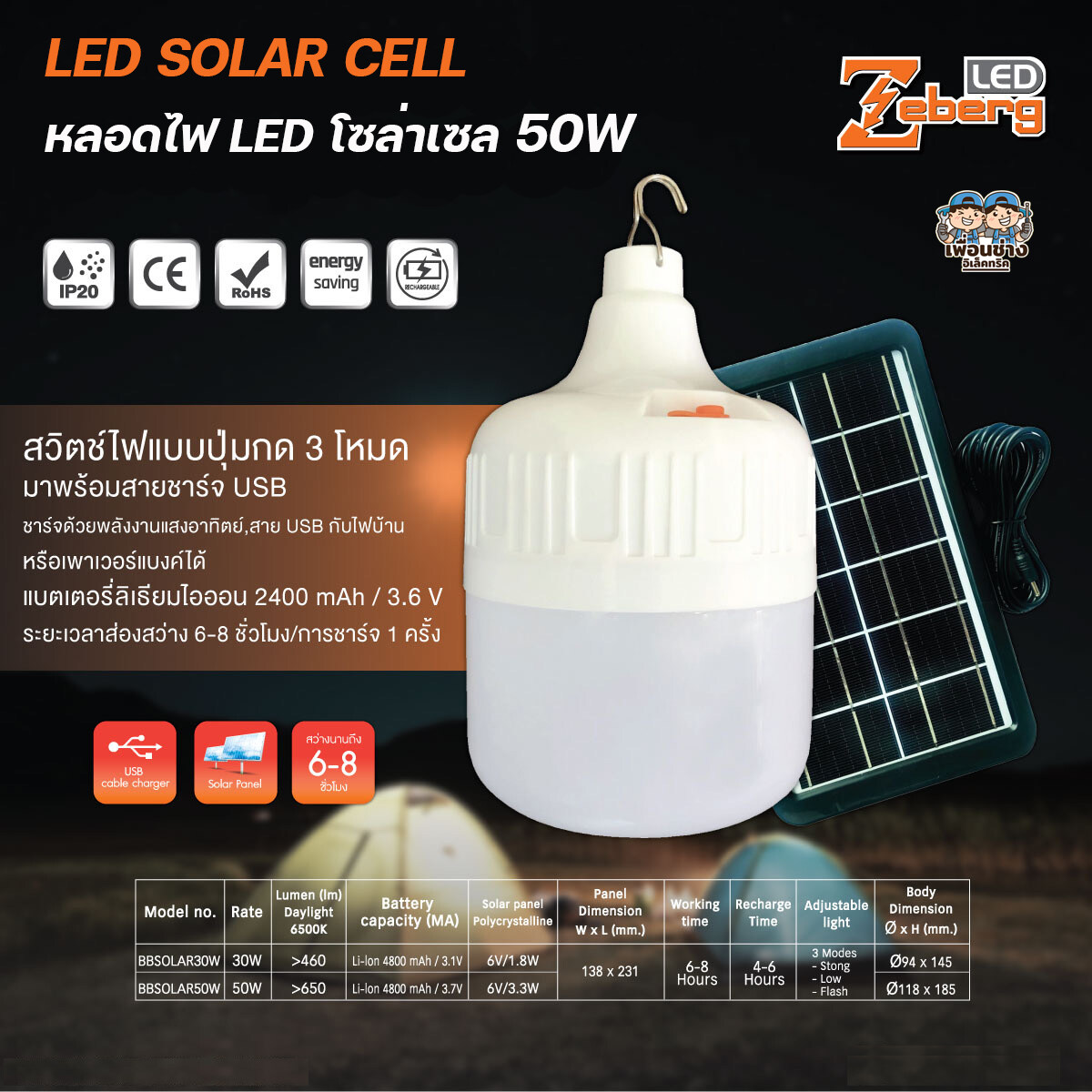 Zeberg หลอดไฟ LED โซล่าเซล 50w พร้อม แผงโซล่าเซล ไฟโซล่าเซล Solarcell นอนนา หลอดไฟ หลอดไฟโซล่าเซล หลอดไฟโซล่า