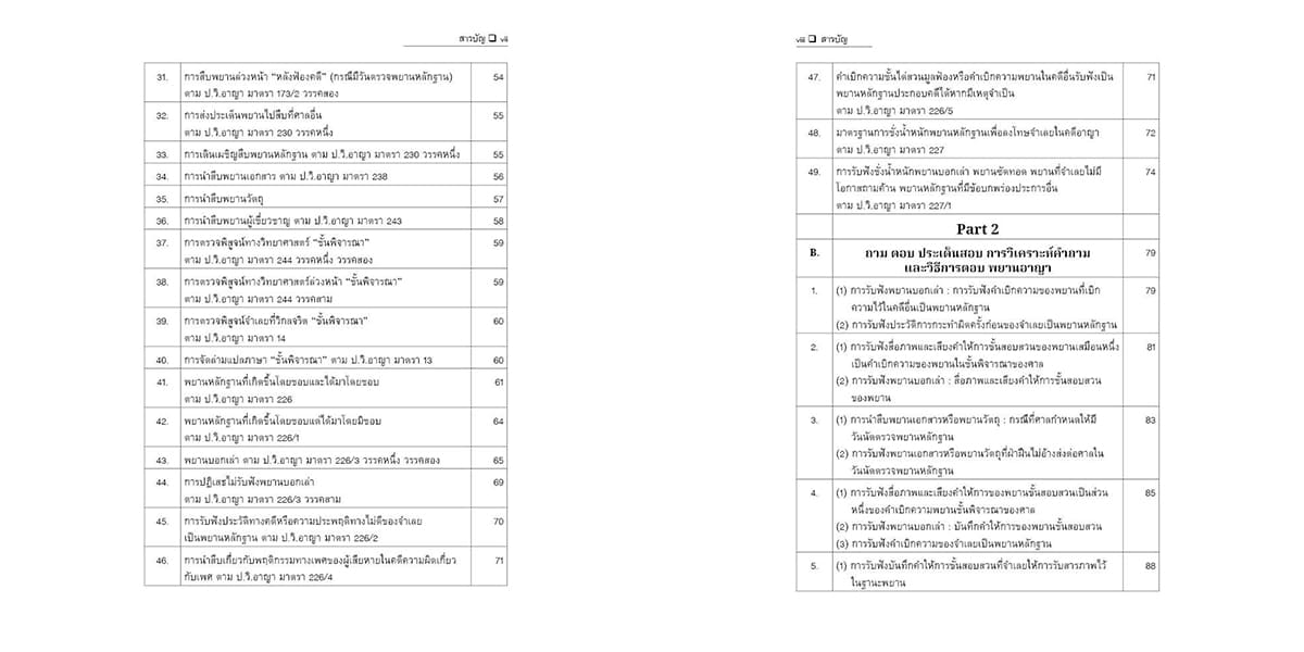 (แถมปก) ถาม ตอบ ประเด็นสอบ & ฎีกาสำคัญ พยานอาญา สันติ ผิวทองคำ, รัชนิกุล ปันเจียง TBK1354 sheetandbook ALX