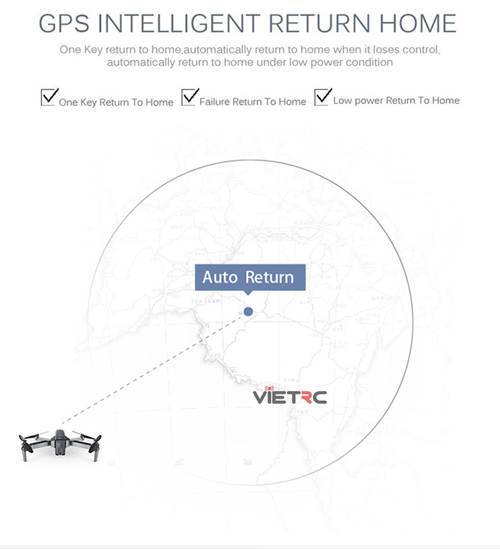 โดรน SJ F11 GPS 1080P 5G Wifi FPV ปรับกล้องได้ มีเรียกกลับ ล๊อคตำแหน่ง บินตามตัว ออฟชั่นดีที่สุด
