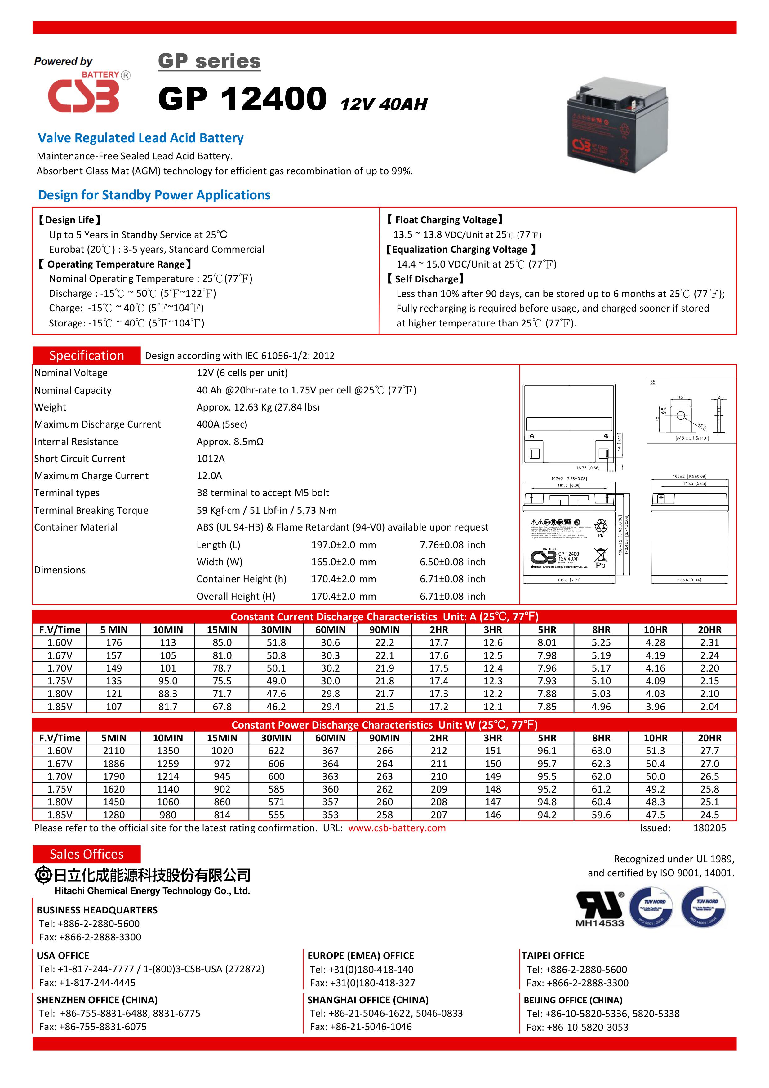 CSB Battery รุ่น GP12400 (12V,40AH).(By Hitachi Chemical) .สำหรับสำรองไฟฟ้าและUPSทุกรุ่น