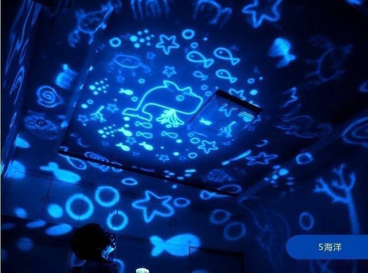 โคมไฟระบบสุริยะ