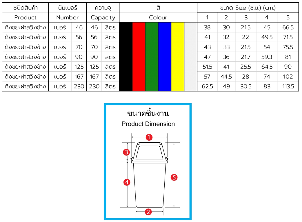 ถังขยะฝาผลัก 230 ลิตร (เหลือง แดง)