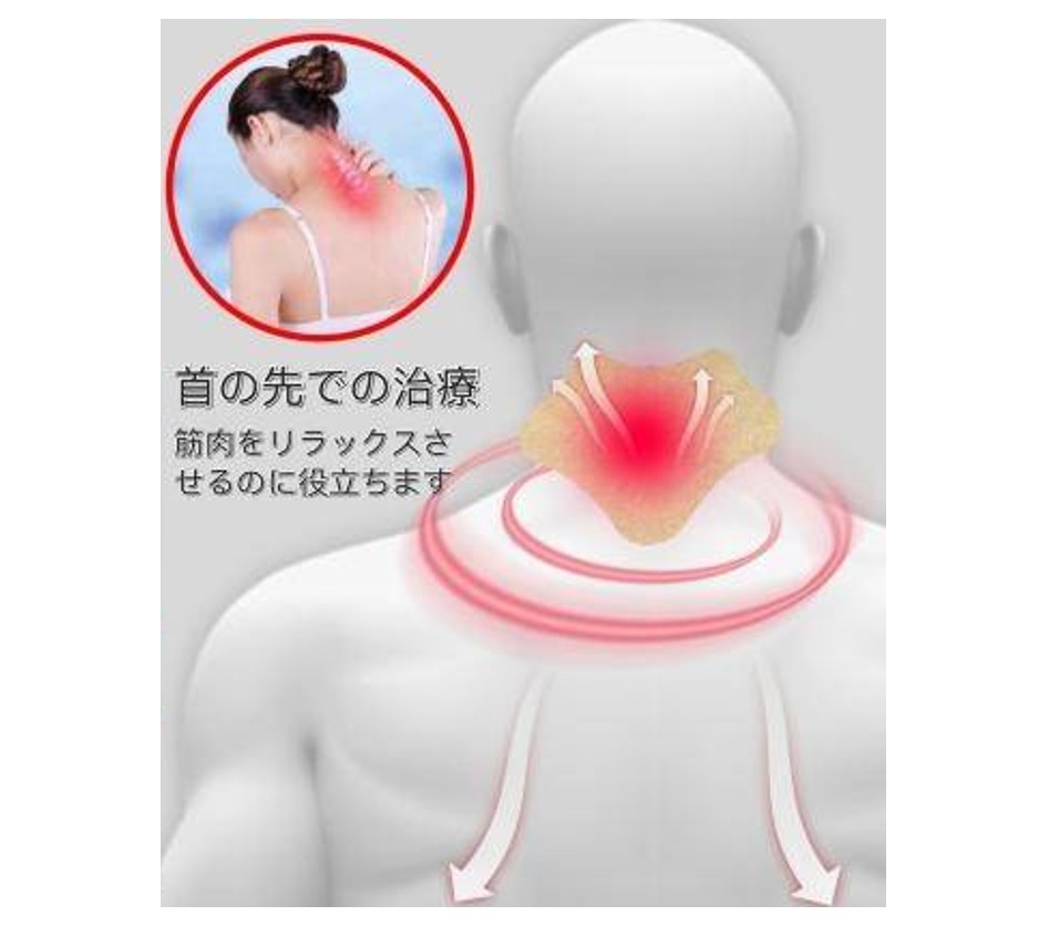 แผ่นแปะผ่อนคลายปวดเมื่อยกล้ามเนื้อบริเวณต้นคอพร้อมส่ง