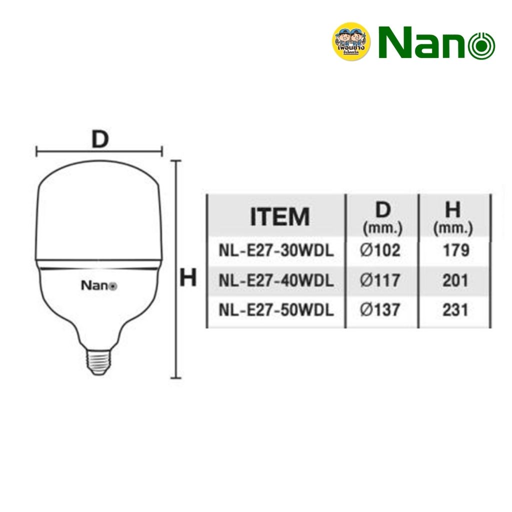 NANO หลอด LED ขนาด 30w 40w 50w ขั้ว E27 หลอดไฟ แอลอีดี นาโน หลอดประหยัดไฟ T-Bulb หลอดทรงกระบอก