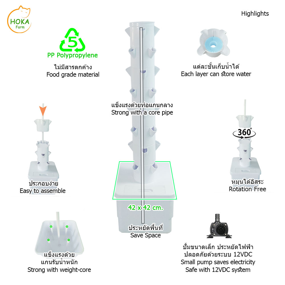 [ชุดถังน้ำ] ที่ปลูกแนวตั้ง 6 ชั้น ปลูกได้ 24 ต้น พร้อมอุปกรณ์การปลูก ครบเซต