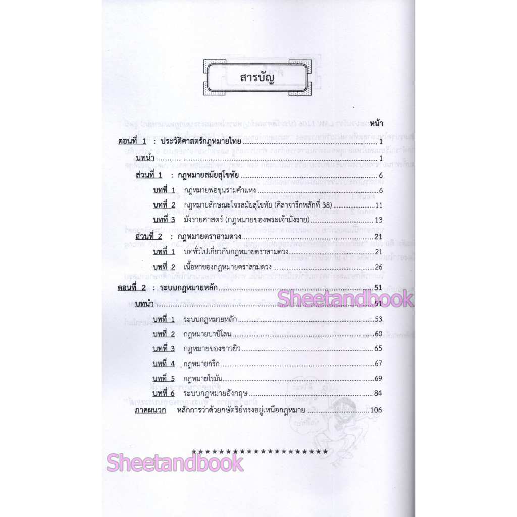 ชีทราม LAW1106 LAW4062 ประวัติศาสตร์กฎหมายไทยและระบบกฎหมายหลัก Sheetandbook