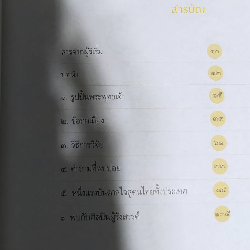 หนังสือ พระพักตร์ของพระพุทธเจ้าตามประวัติศาสตร์โลกเล่ม1(หนังสือเก่าตามสภาพ)