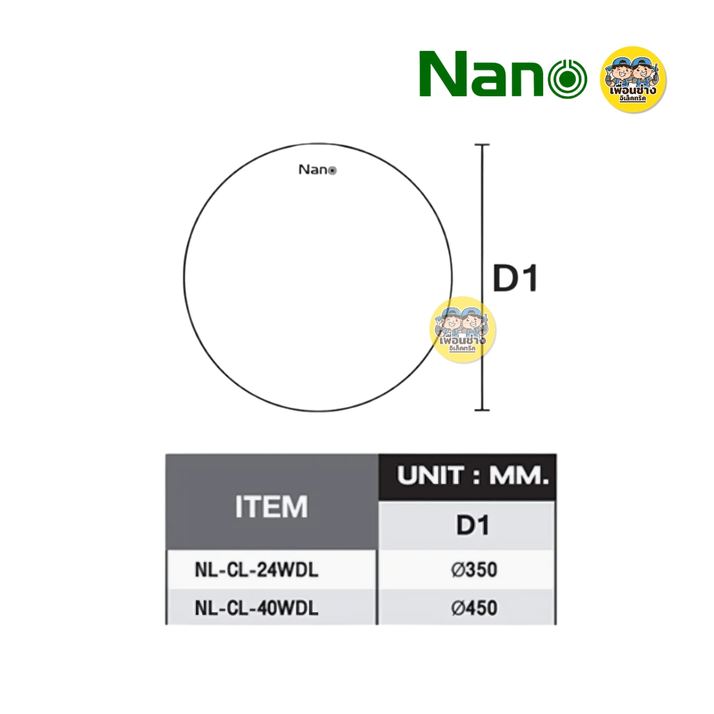 NANO โคมไฟเพดาน LED 24w 40w รุ่น NL-CL โคมซาลาเปา แสงขาว 6500K