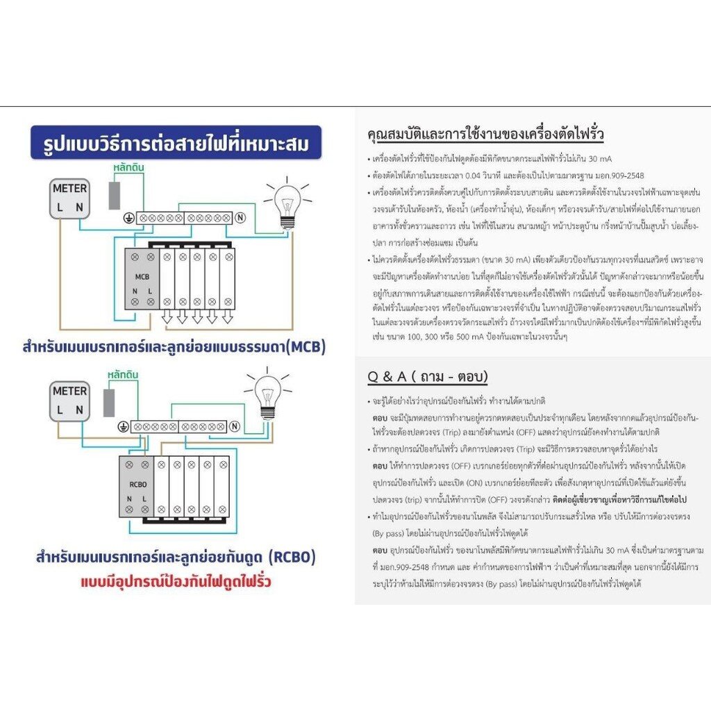 ตู้คอนซูมเมอร์ NANO Plus 11 ช่อง เมนธรรมดา MCB /กันดูด RCBO ตู้ควบคุมไฟ ตู้โหลดกันดูด เมนกันดูด ตู้ไฟ ตู้คุมไฟ