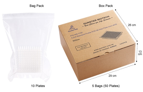 (sub-semi skirted) 0.2ml Standard Profile qPCR 96 Well Plate จานหลุม96ช่อง ขนาด0.2มล. Model : MB-Q96