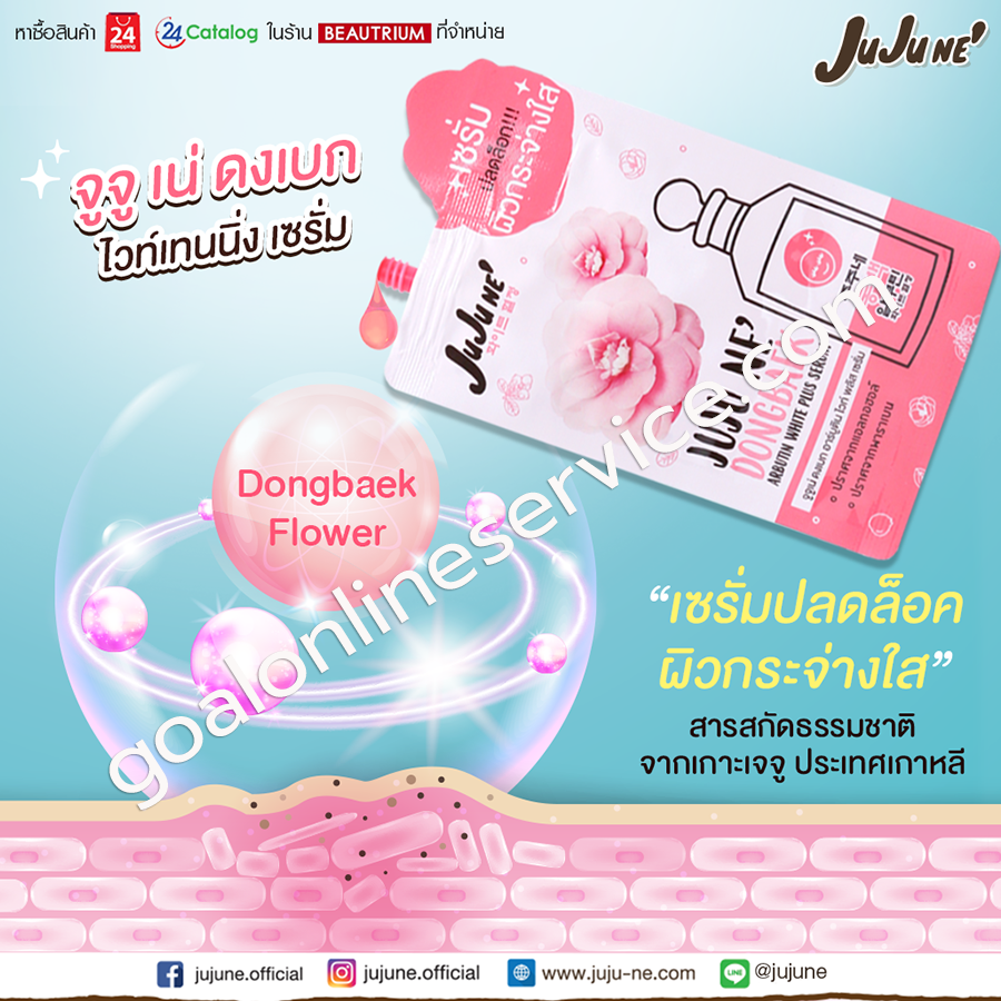 ออกแบบงานป้ายสินค้า สกินแคร์ ความงาม