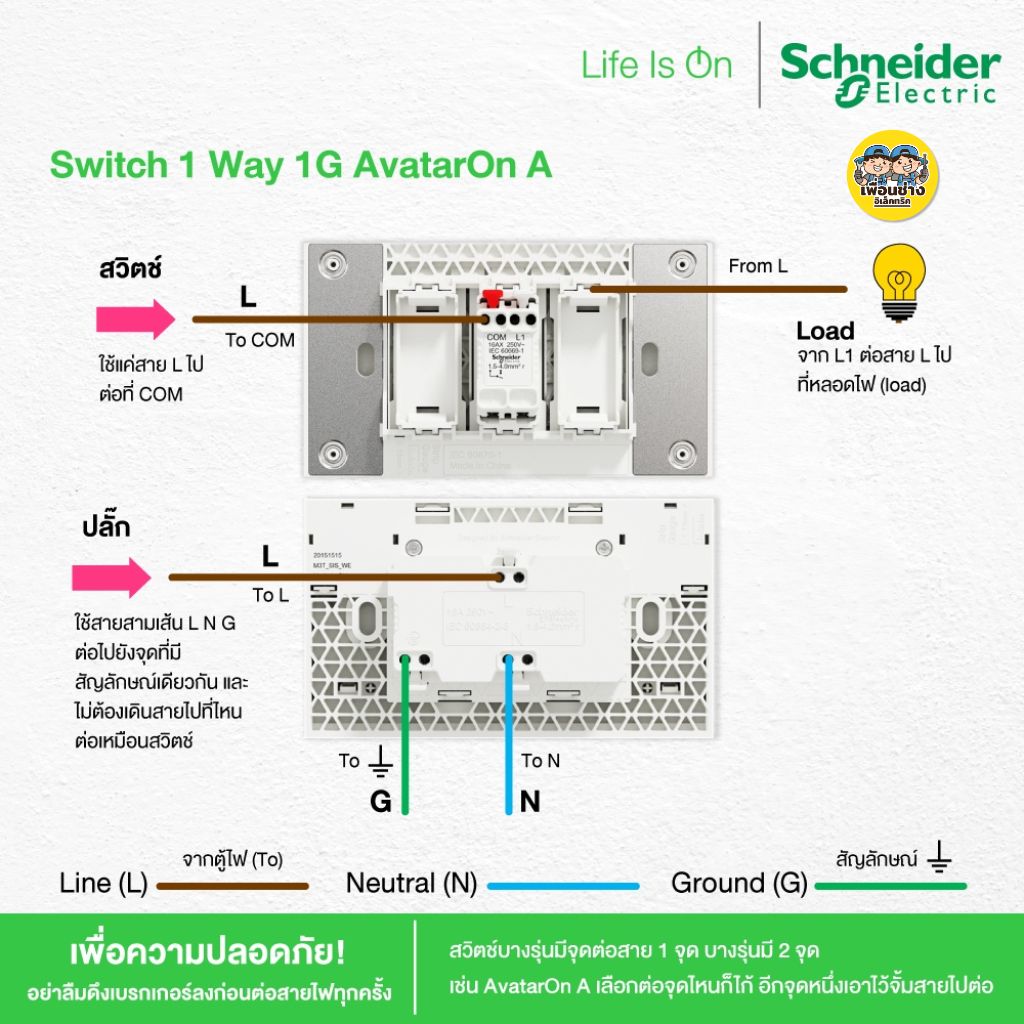 **รหัส A7031F** Schneider ชุดสวิตซ์ 1 ทาง 1 ช่อง พร้อมฝาครอบ รุ่น AvatarOn A สีขาว สีเทา สีดำ สวิตซ์