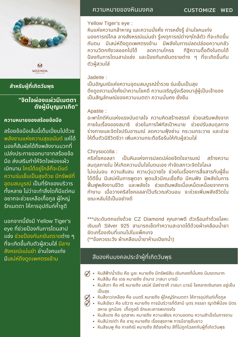 จิตใจผ่องแผ่วมีเมตตา ดังผู้มีบุญมาเกิด CWED1-082690