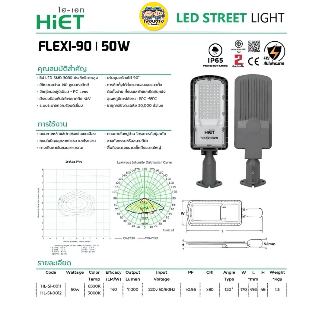 HiET โคมไฟถนน LED รุ่น FLEXI-90 50W 100W 150W 200W โคมไฟถนน โคมไฟ กันน้ำ IP65 STREET LIGHT 2แสง เดย์ไลท์ Daylight วอร์มไวท์ Warmwhite