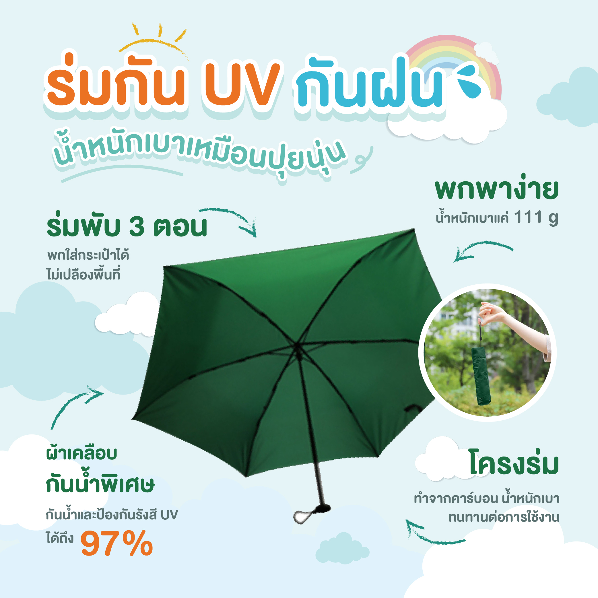 Suntique I’m 111g ultra lightweight umbrella - Navy