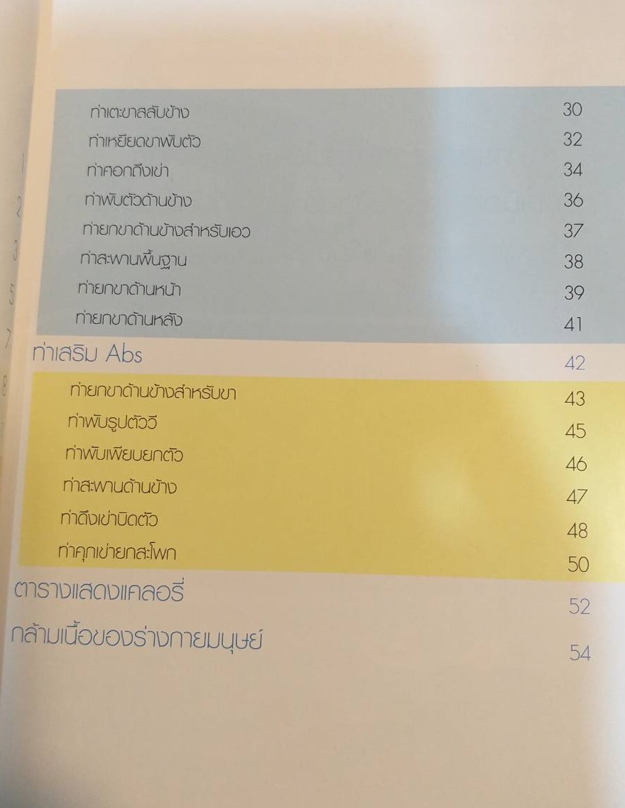 [พรเทวะ] หนังสือ ลดกระชับ หน้าท้อง-สะโพก-ต้นชา ด้วย Abs (4 สีทั้งเล่ม)