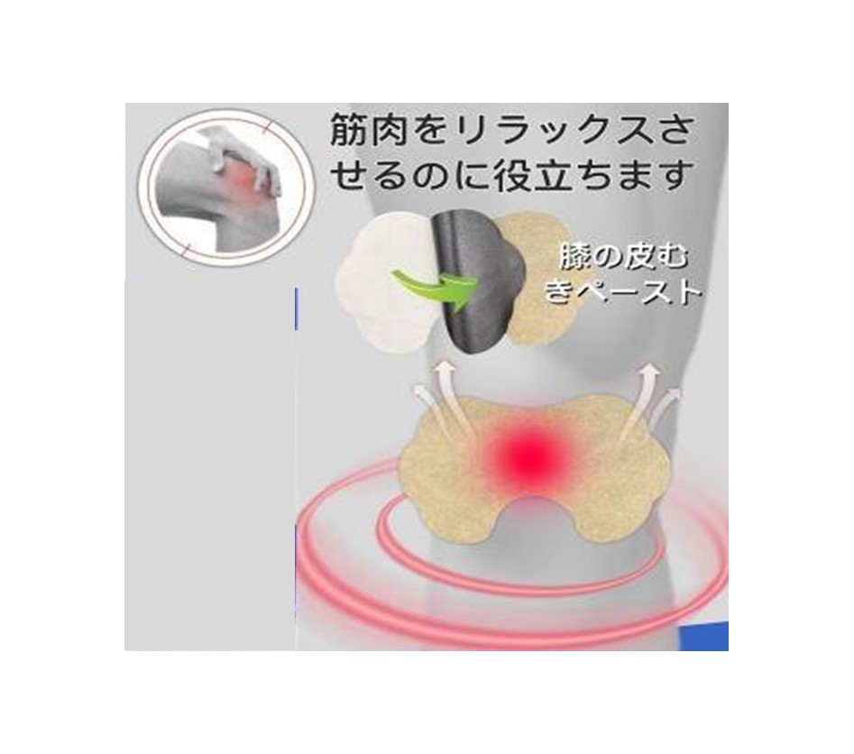 แผ่นแปะผ่อนคลายปวดเมื่อยกล้ามเนื้อบริเวณหัวเข่าข้อเข่าพร้อมส่ง