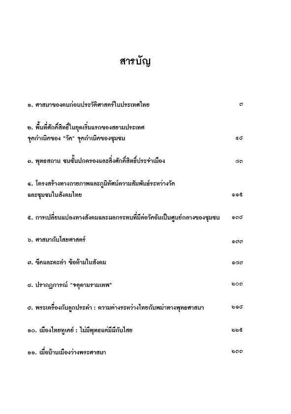 พุทธศาสนาและความเชื่อในสังคมไทย
