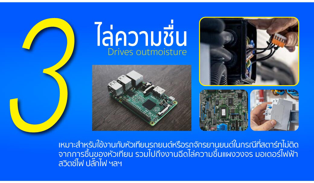 SUMO Z4 Plus 450ml กระป๋องฟ้า น้ำมันครอบจักรวาล คลายน๊อต ป้องกันสนิม หล่อลื่น ไล่ความชื้น ทำความสะอาด