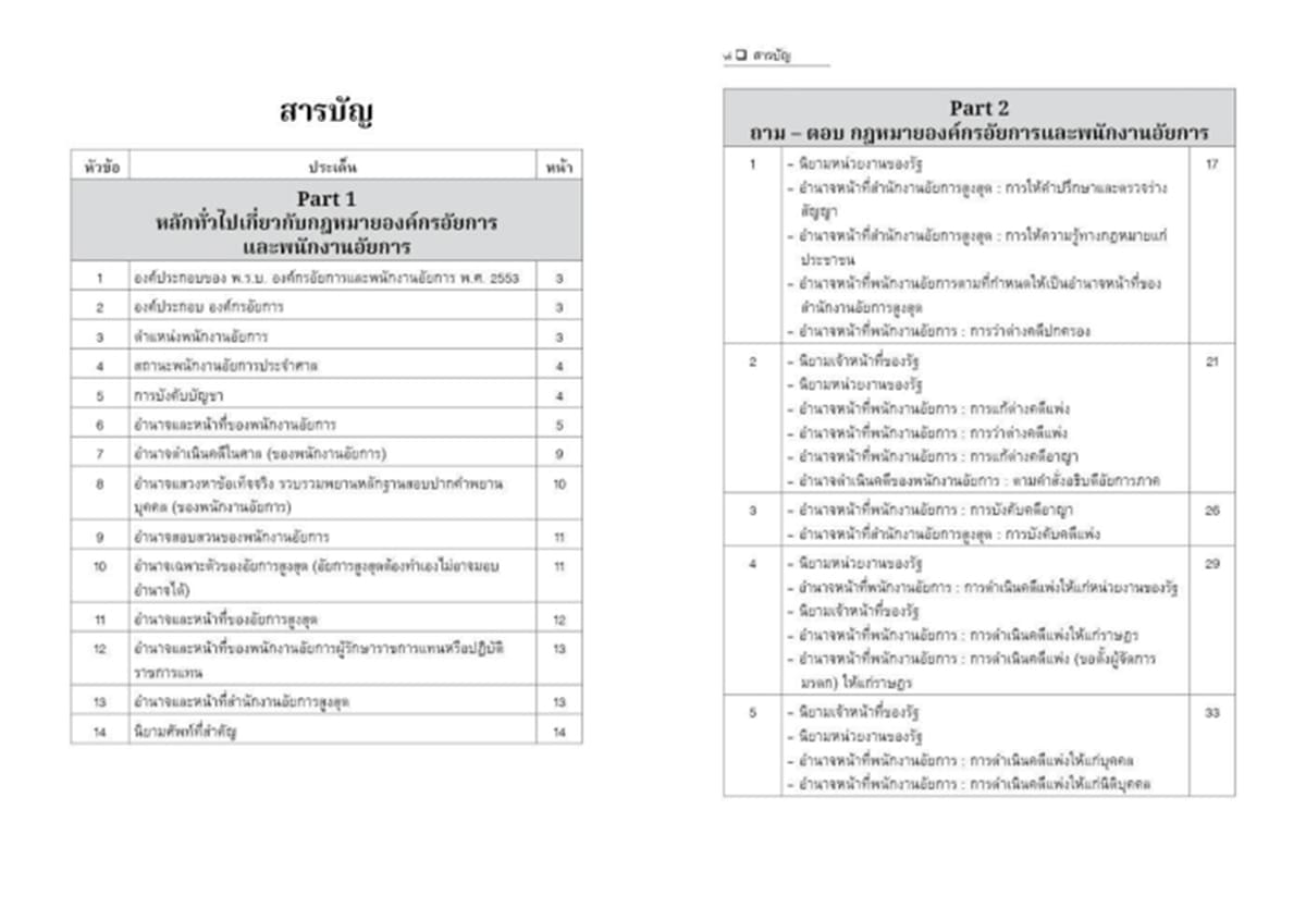 (แถมปก) ถาม ตอบ ประเด็นสำคัญ & ฎีกาสำคัญ กฎหมายองค์กรอัยการและพนักงานอัยการ พิมพ์ครั้งที่ 2 สันติ ผิวทองคำ TBK1329 sheetandbook ALX
