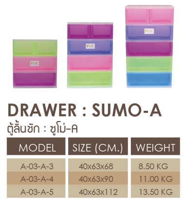 ตู้ลิ้นชักซูโม่ 3 ชั้น SUMO-A