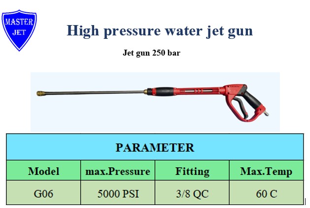 High-pressure water jet Gun