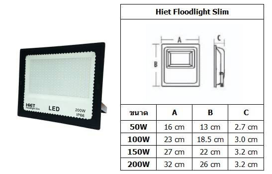 HiET สปอร์ทไลท์ ฟลัดไลท์ ไฮเอท สปอร์ตไลท์ LED slim Floodlight 100W 150W 200W 300W 400W โคมไฟ โคมไฟสปอร์ตไลท์ กันน้ำ โคมกันน้ำ IP66