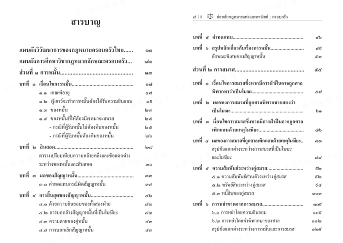 (แถมปกใส) ย่อหลักกฎหมายครอบครัว พิมพ์ครั้งที่ 23 ศาสตราจารย์ ดร.ไพโรจน์ กัมพูสิริ TBK0911 sheetandbook