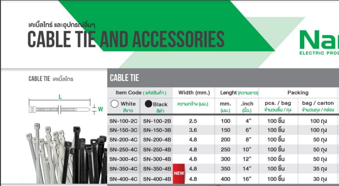 NANO เคเบิ้ลไทร์ หนวดกุ้ง 4",6",8" Cable tie สายรัด