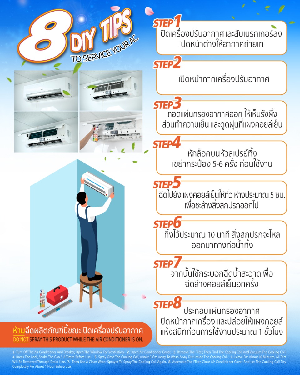 SUMO สเปรย์ล้างแอร์ สเปรย์โฟม ทำความสะอาดเครื่องปรับอากาศ แอร์ 500ml ขจัดสิ่งสกปรก ขจัดกลิ่นไม่พึงประสงค์