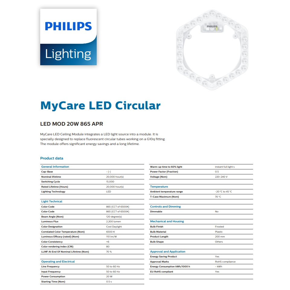 Philips แผงไฟ LED Circular 20w CEILING MODULE โมดูลไฟ โคมเพดานกลม แผ่นชิพ แอลอีดี ฟิลิปส์ ไส้โคมไฟเพดานแอลอีดี