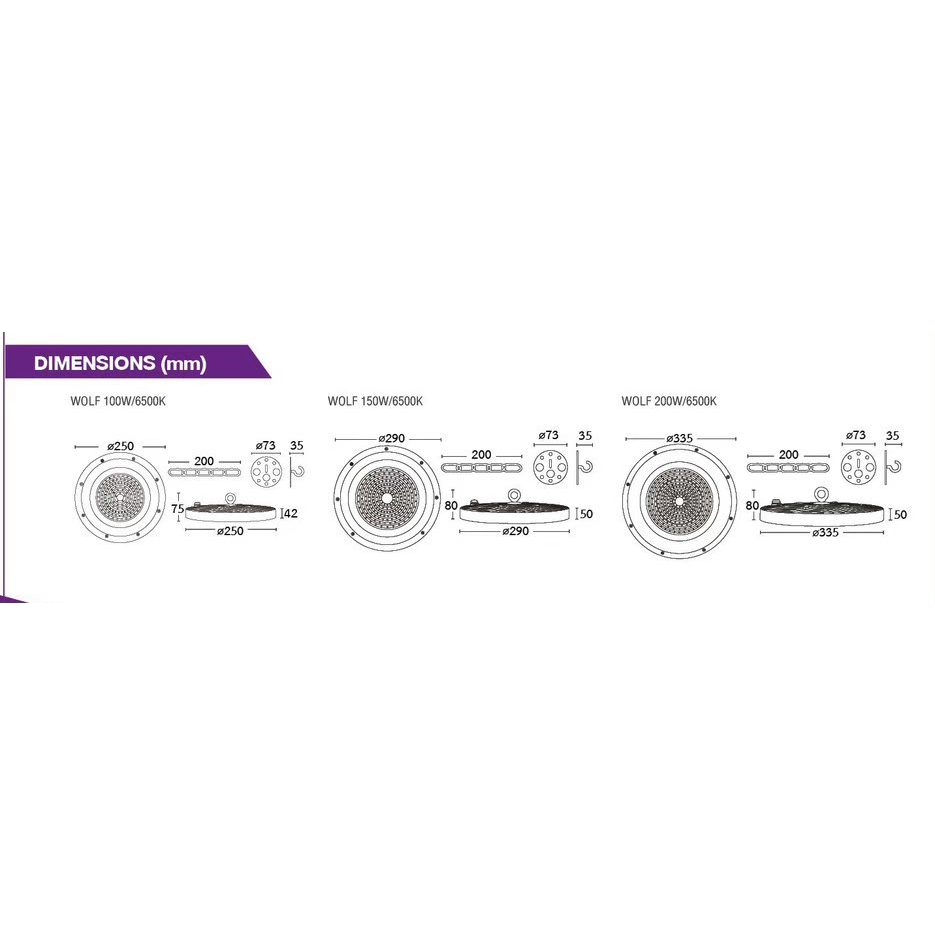 BEC โคมไฮเบย์ LED 100w 200w รุ่น WOLF รับประกัน 2ปี โคมไฟ High Bay ไฮเบย์ โคมไฟโรงงาน ไฟเพดาน โคมเพดาน