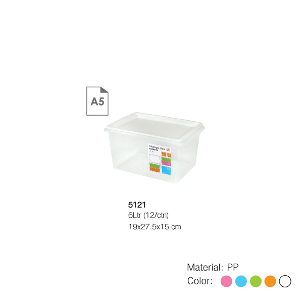 กล่อง 5121