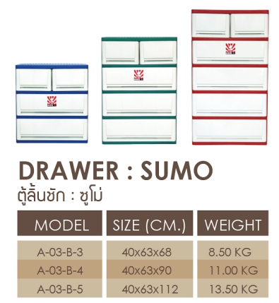 ตู้ลิ้นชักซูโม่ 3 ชั้น SUMO