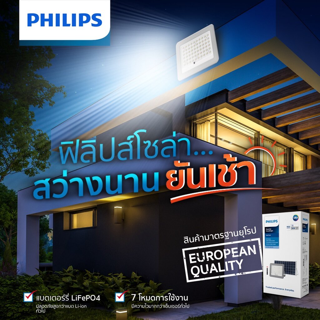 โคมไฟโซล่าเซล Philips SmartBright Solar Flood Light BVC080 พร้อมแผงโซลาร์และรีโมทควบคุม โซล่าเซล