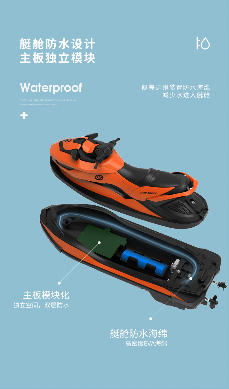 Wave Chopper เรือเจ็ทสกีบังคับวิทยุ 2.4G.