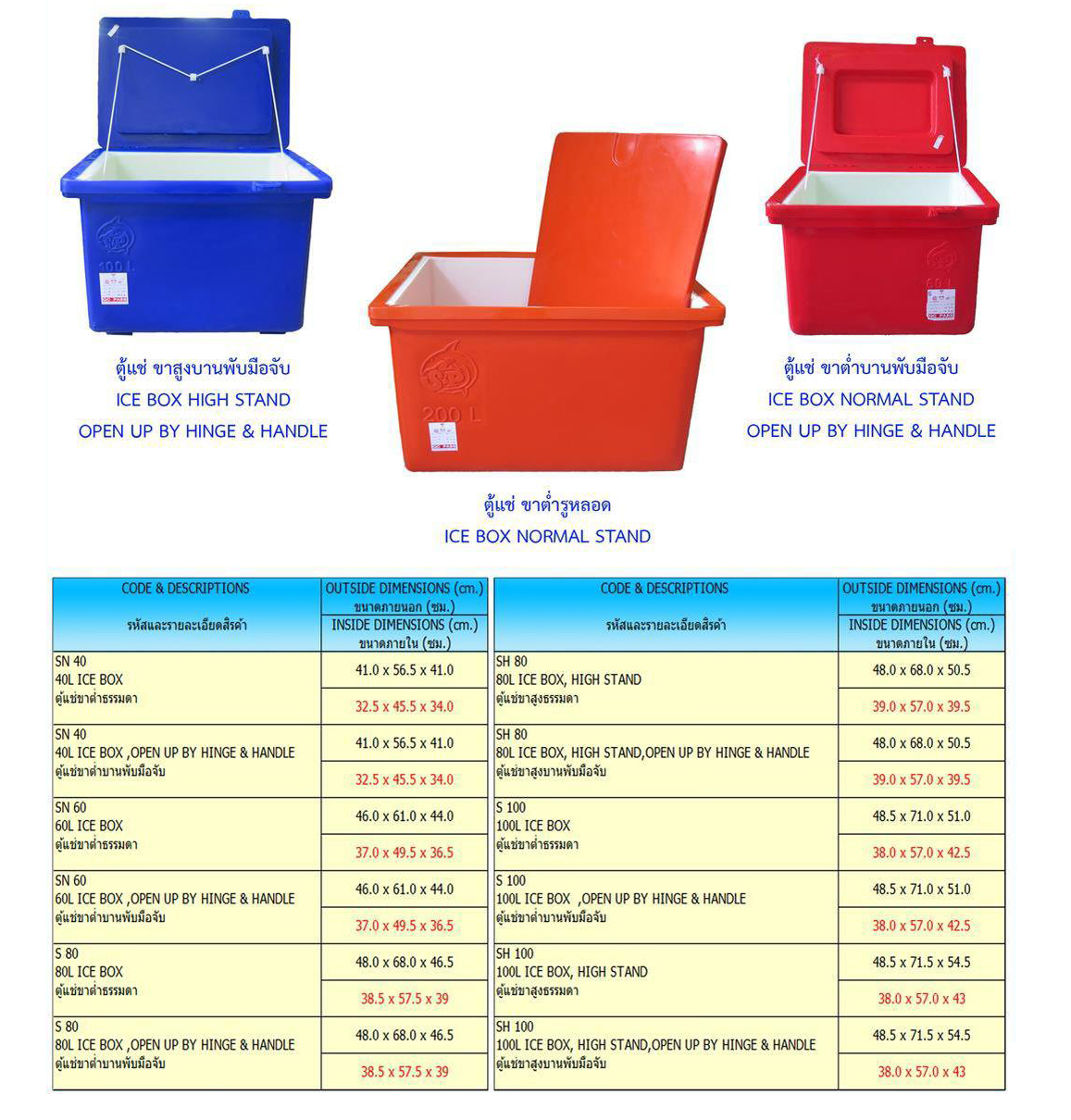 ถังแช่ฉลาม 40 ลิตร (สีแดง)