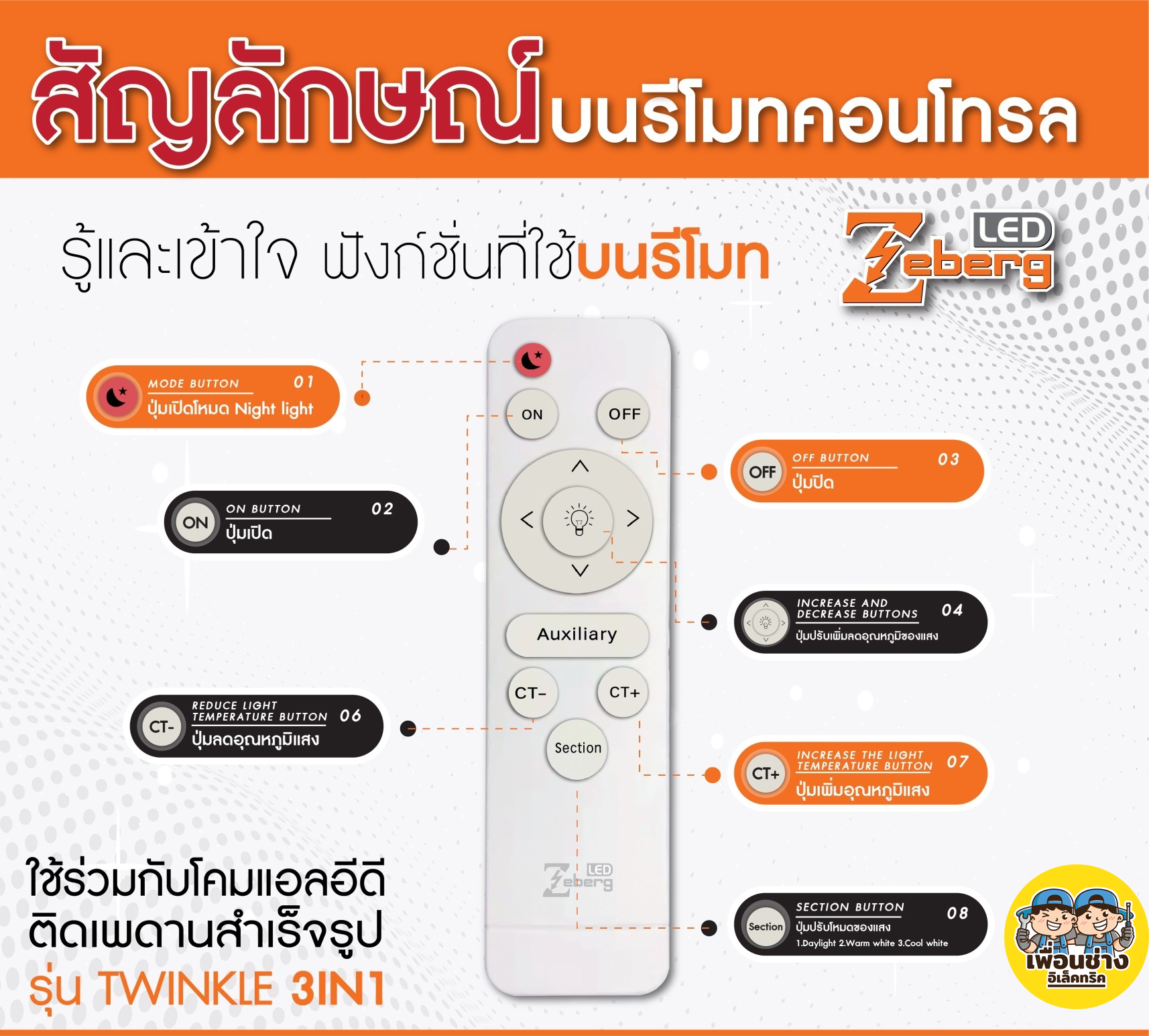 Zeberg โคมซาลาเปา ZB36 โคมไฟเพดาน LED โคมเพดาน โคมไฟ ติดเพดาน โคม2ชั้น 3แสง รีโมทควบคุมไฟ เปลี่ยนแสงได้