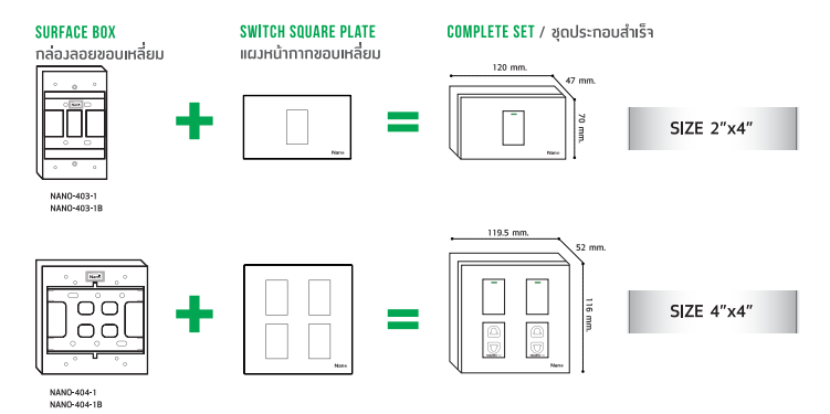 NANO สวิตซ์ เต้ารับ รุ่นใหม่แบบเสียบ แบบขันน็อต หน้ากาก ฝาครอบ สีขาว ปลั๊ก แลน lan เต้ารับทีวี ปลั๊กกราวน์ ปลั๊กกราว สวิท สวิทซ์