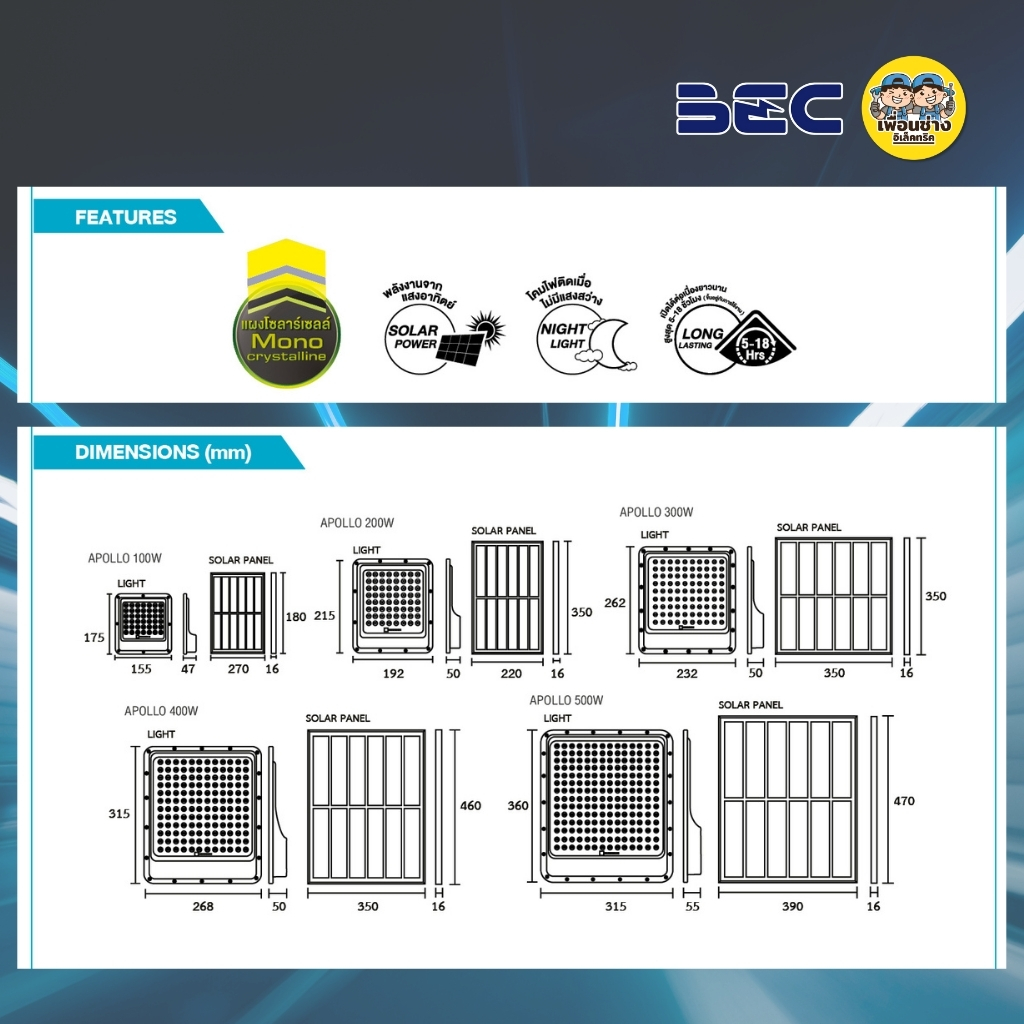 BEC ฟลัดไลท์ LED โซล่าเซลล์ รุ่น APOLLO 100w 200w 300w 400w 500w แสงขาว กันน้ำ IP65 โคมไฟ สปอร์ตไลท์