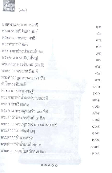 e-book คาถาโบราณ 124 หน้า เนื้อหาตามรูป