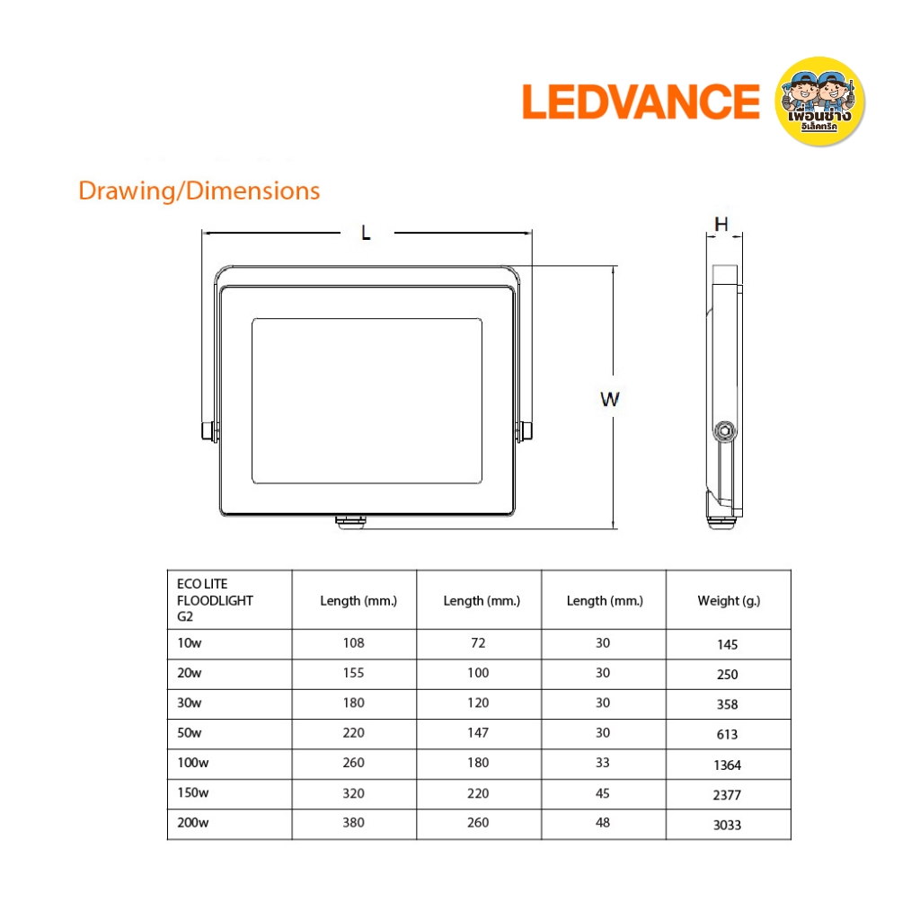 LEDVANCE โคมไฟฟลัดไลท์ รุ่น ECO CLASS 10W 20W 30W 50W Floodlight LED สปอร์ตไลท์ กันน้ำ IP66