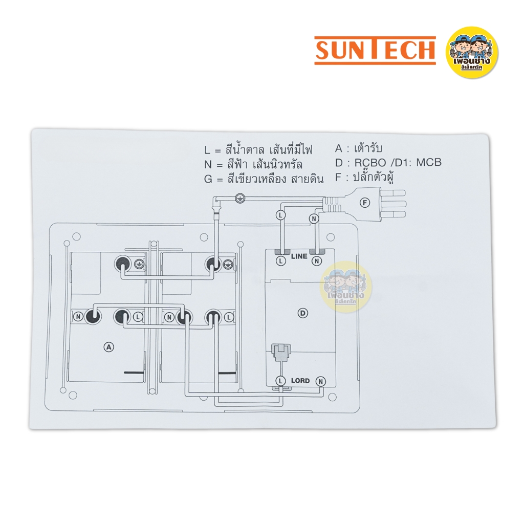 SUNTECH เฉพาะบล็อกยาง PVC รุ่นเบรกเกอร์กันดูด ปลั๊กกราวด์คู่พร้อมเบรกเกอร์ RCBO รองรับ 16A 3500W ปลั๊ก เต้ารับ มอก.