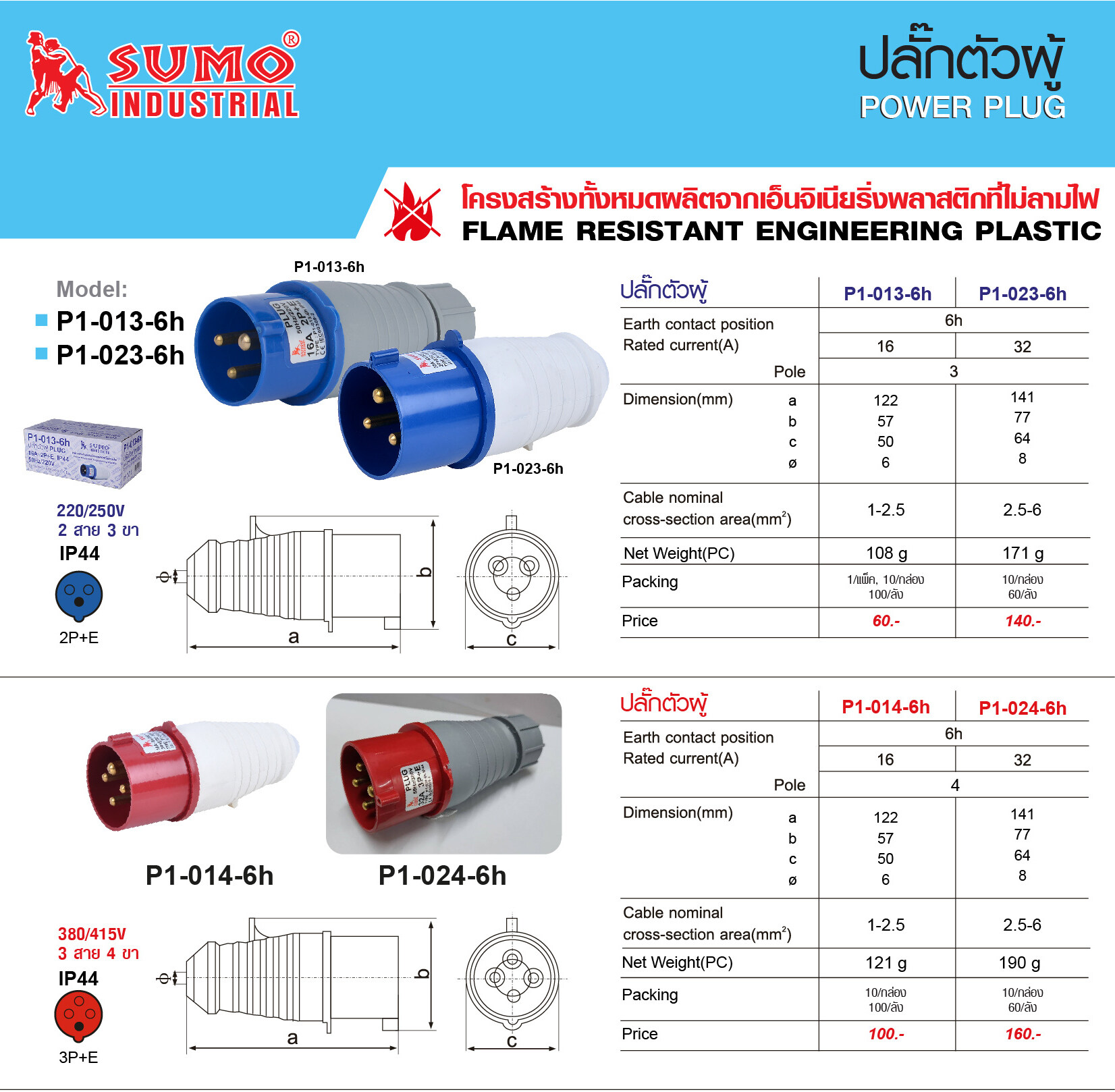 SUMO พาวเวอร์ปลั๊ก ซูโม่ 16A 32A power plug ปลั๊กพาวเวอร์ ตัวผู้ เต้ารับตัวเมีย IP44